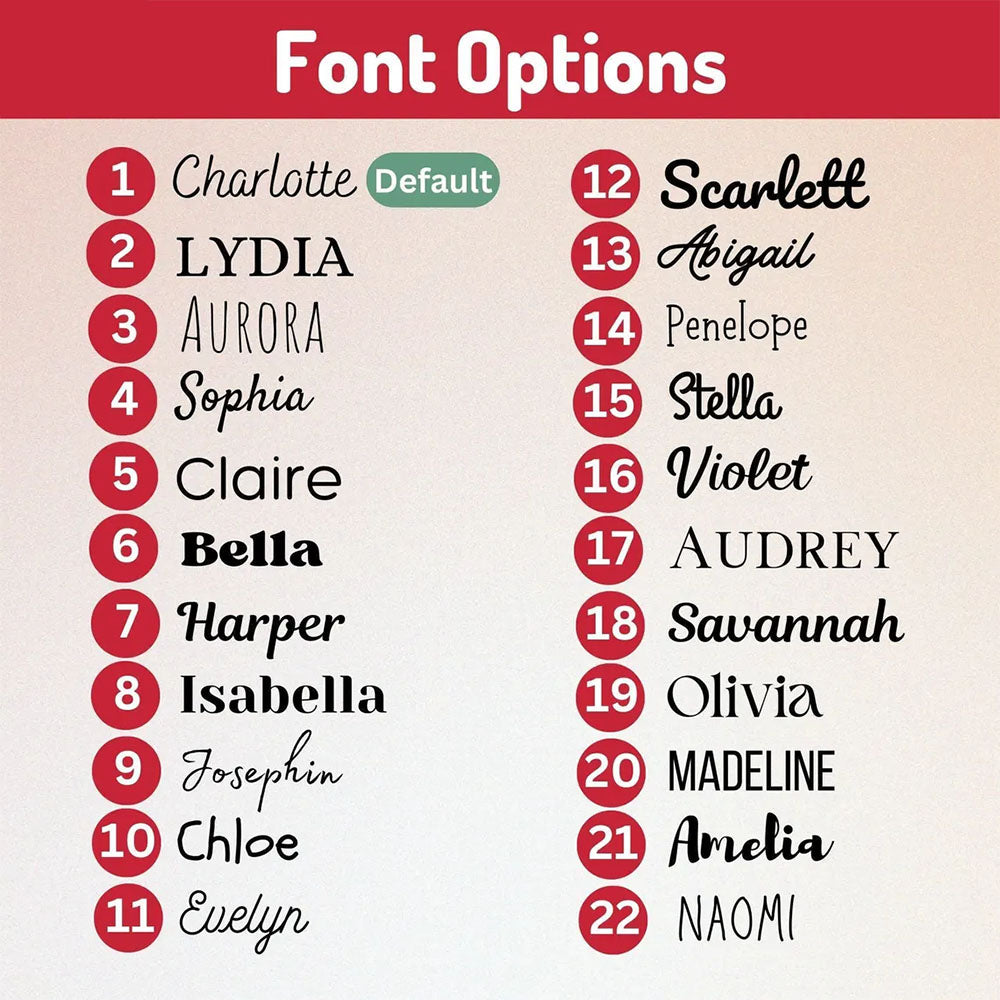 Custom Dad Photo Car Visor Clip, Fathers Day Gift For Dad, Drive Safe Daddy, Husband Gift Drive Safe Sun Visor Clip, Dad Car Accessories Pt99