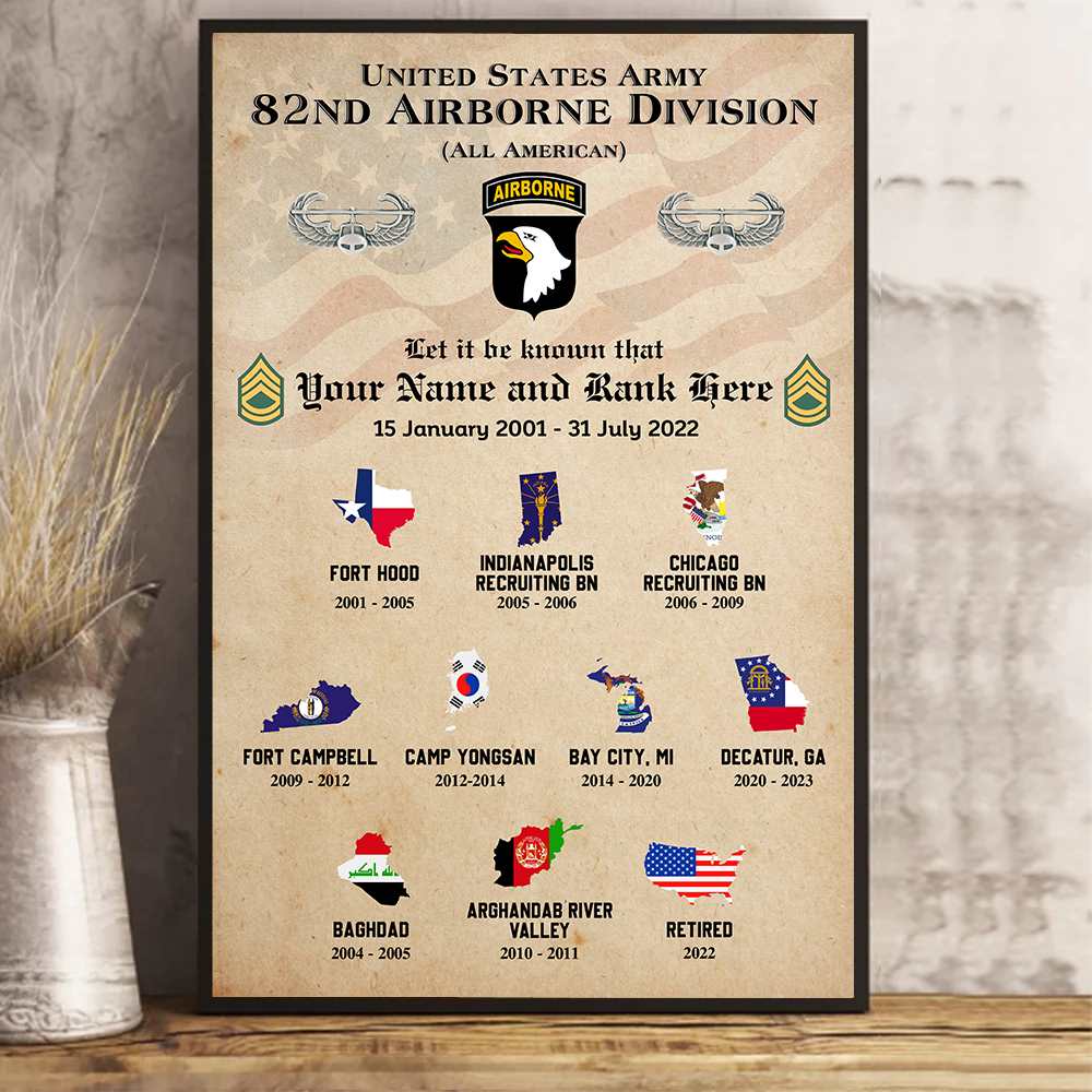 Veteran Custom Poster Canvas U.S Military World Tour vr2 Personalized Gift For Veteran K1702
