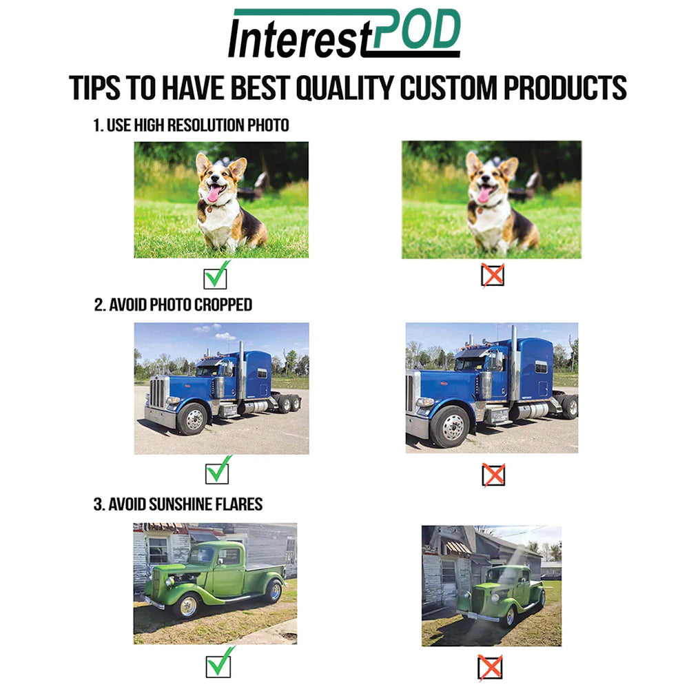 Photo Mica Ornament - Customized Your Photo Ornament