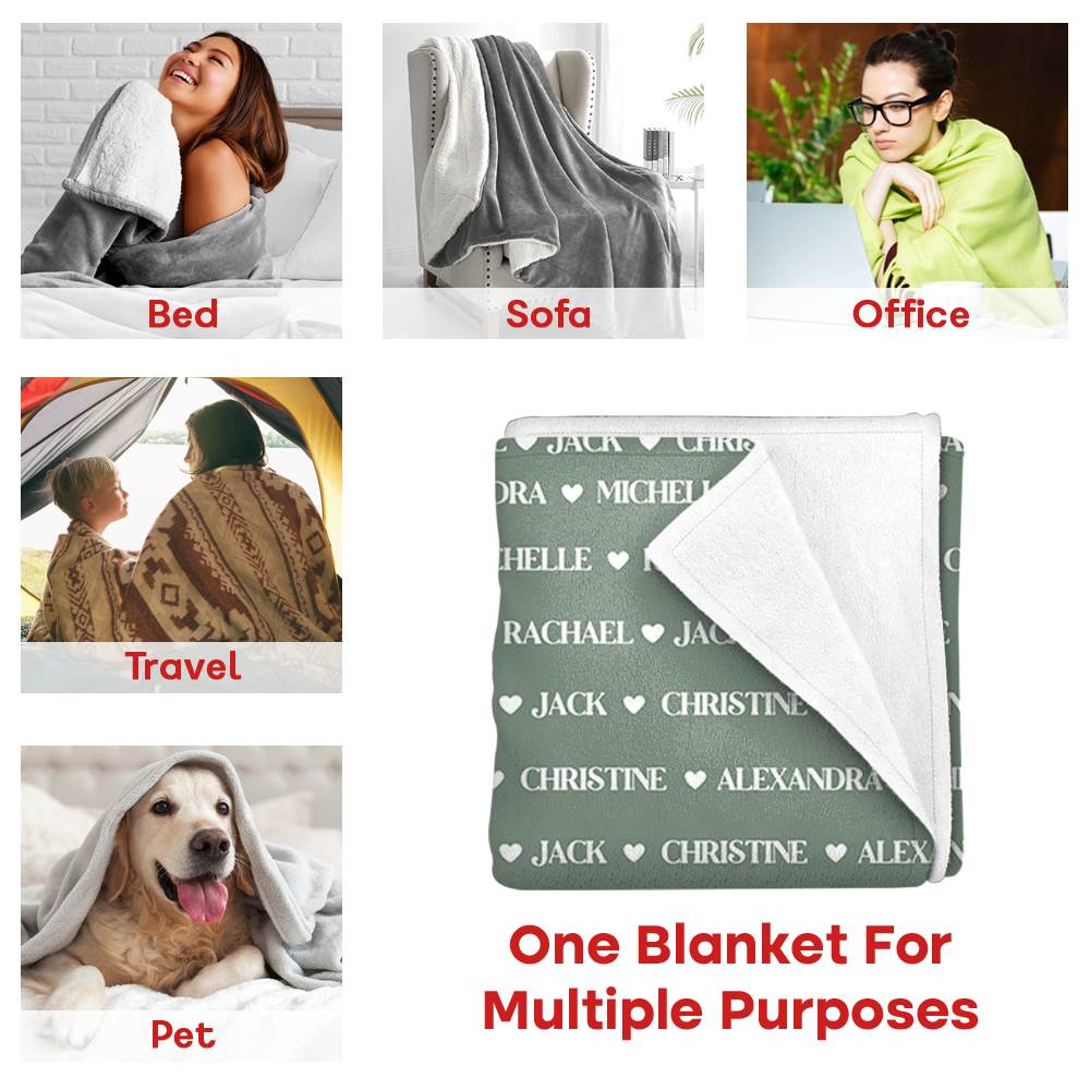 Nana Blanket, Custom Name Blanket, Fleece, Sherpa Blanket, Personalized Family Name Blanket