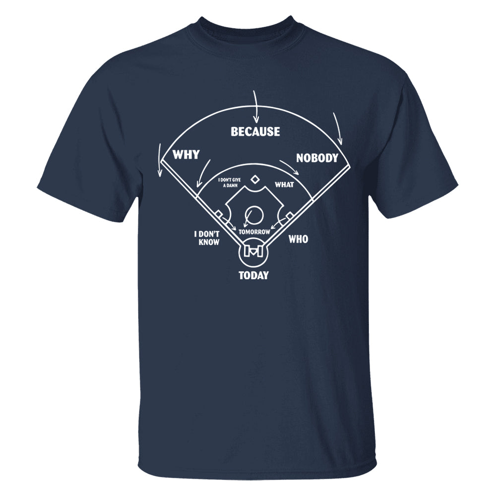 Baseball Classic Comedy Routine Who's on First Classic - Personalized Shirt Vr1 Tu20