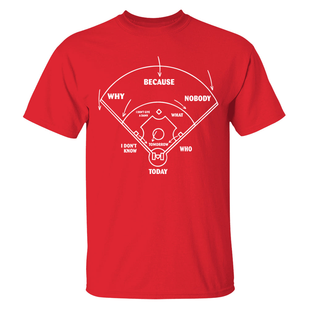 Baseball Classic Comedy Routine Who's on First Classic - Personalized Shirt Vr1 Tu20