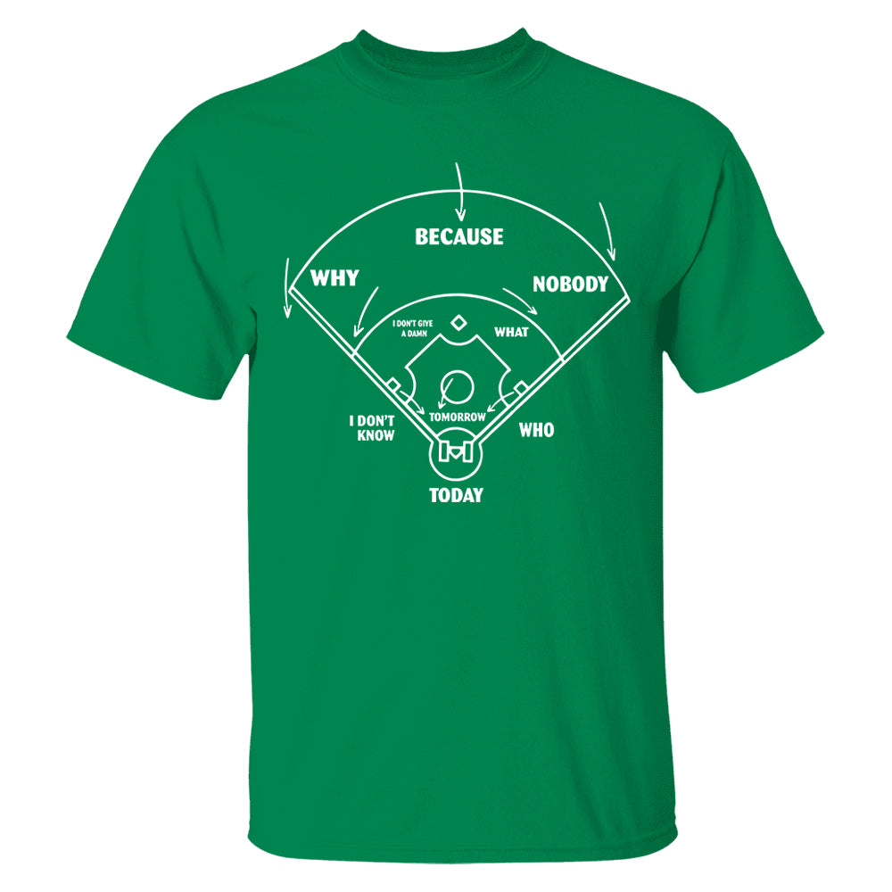 Baseball Classic Comedy Routine Who's on First Classic - Personalized Shirt Vr1 Tu20