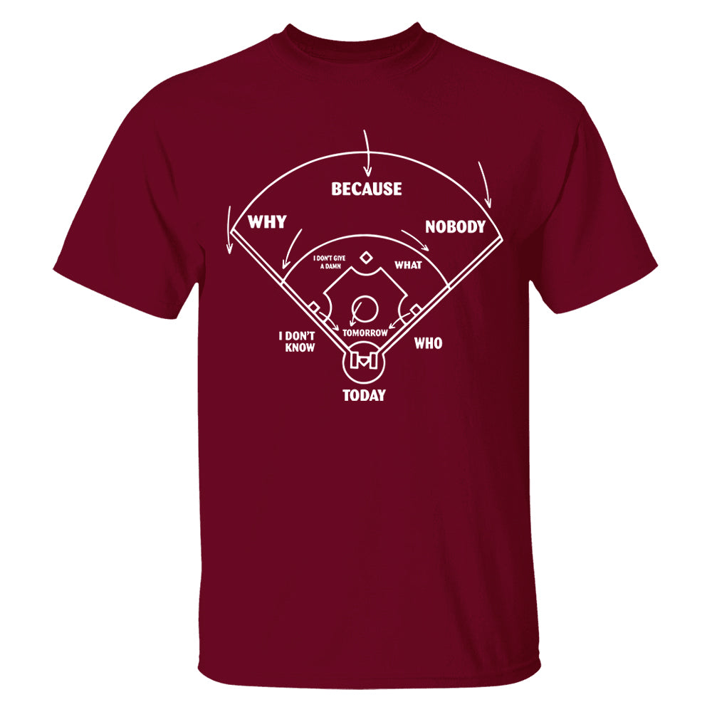 Baseball Classic Comedy Routine Who's on First Classic - Personalized Shirt Vr1 Tu20
