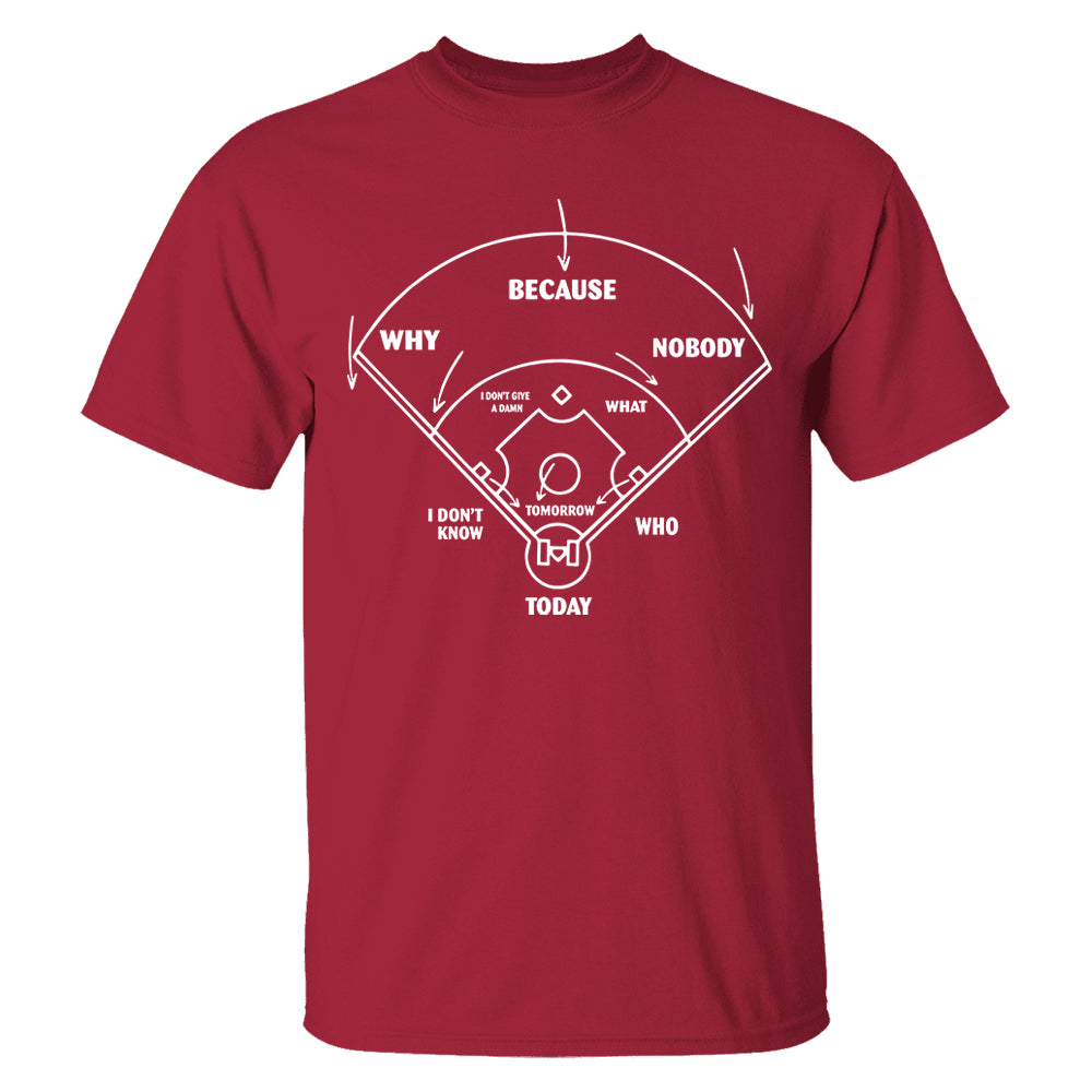 Baseball Classic Comedy Routine Who's on First Classic - Personalized Shirt Vr1 Tu20