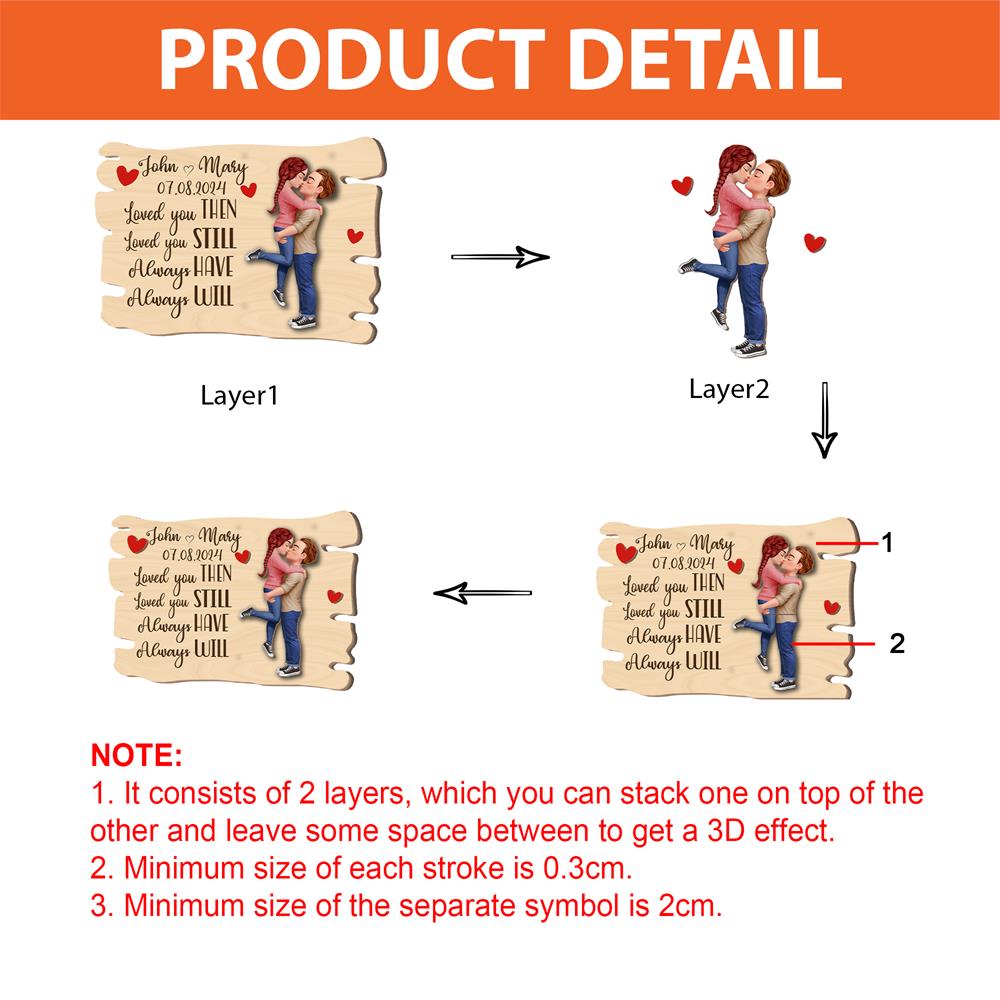 Loved You Then, Love You Still – Wooden Plaque Gift for Couples, Perfect Valentine’s Day Gift Na02 Nh00