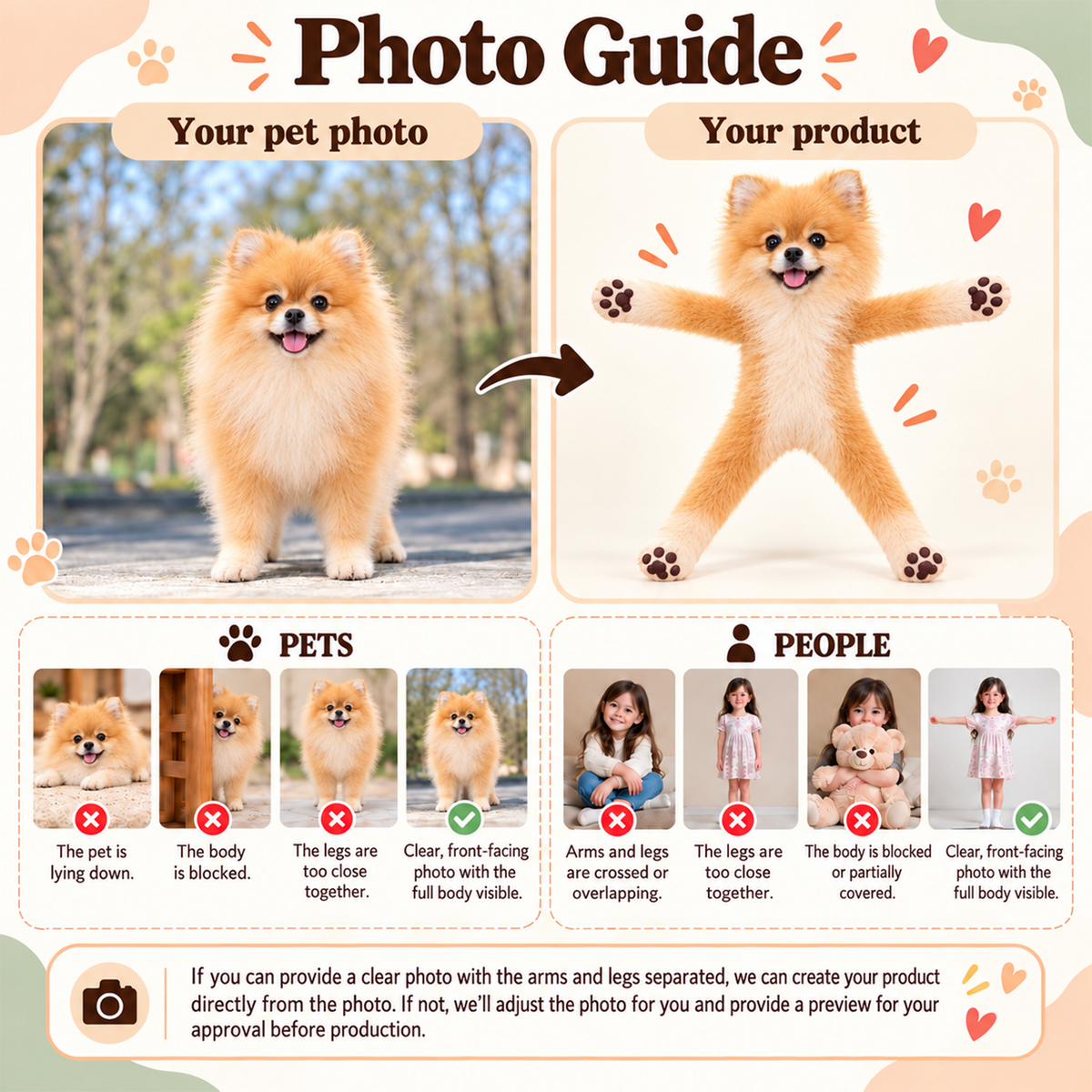 Personalized Pomeranian Photo Pet Squishy Toy Poseable Plush Doll, Funny Gift For Dog Mom, Dad, Pet Lover T1807 T24 TL06