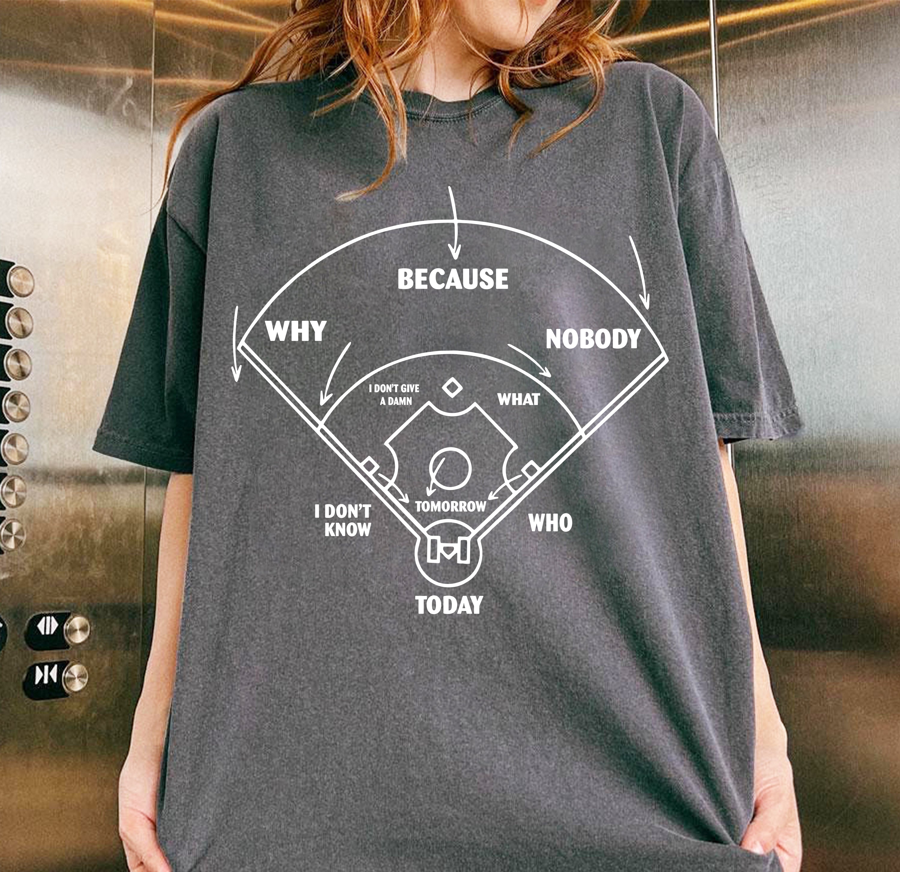 Baseball Classic Comedy Routine Who's on First Classic - Personalized Shirt