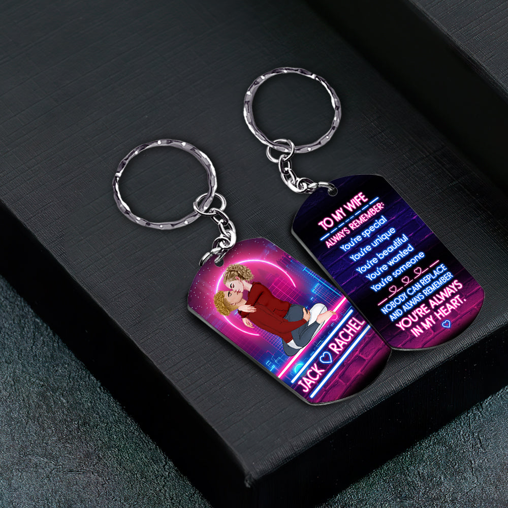 To My Wife Always Remember - Personalized Keychain Anniversary Gift For Couples