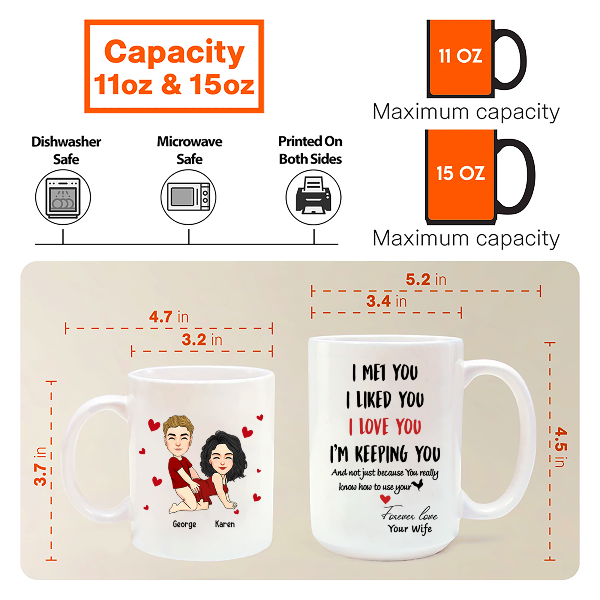 I Met You I Liked You I Love You I'm Keeping You Personalized Mug For Couple