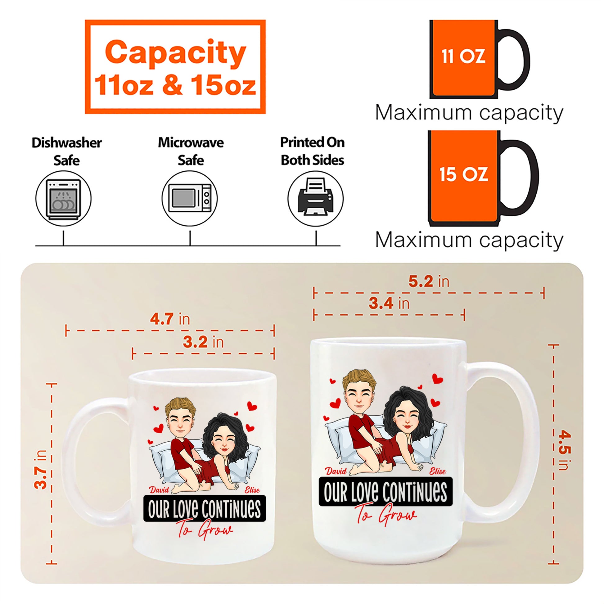 Our Love Continues To Grow - Personalized Mug - Anniversary Gifts For Couple Her, Him Tu20