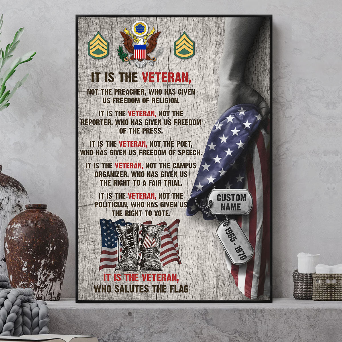 Personalized Poster & Canvas It Is The Veteran Custom All Branch Rank Military K1702