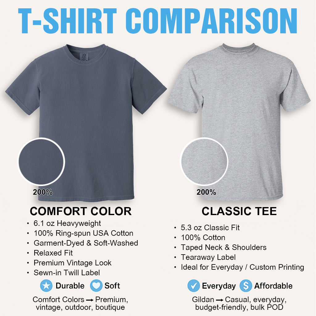 Just One More Car Shirt - This is How I Roll - Car Enthusiast Gift A2110