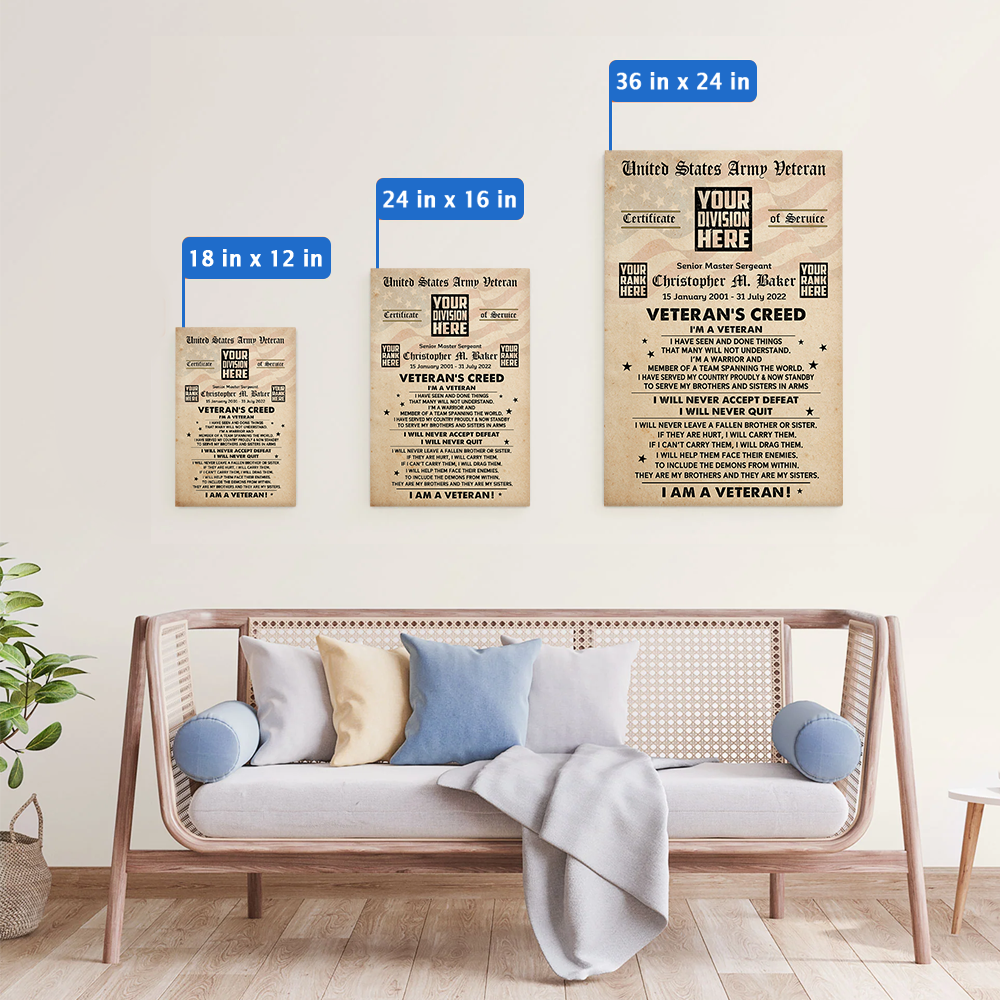 Veteran's Creed Custom Poster and Canvas Vr2 Personalized Gift For Veteran K1702