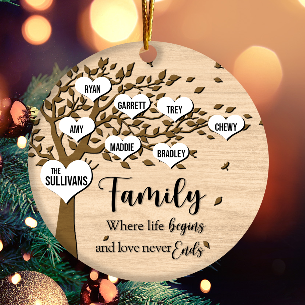 Family Where Life Begins and Never Ends Personalized Ceramic Christmas Ornament