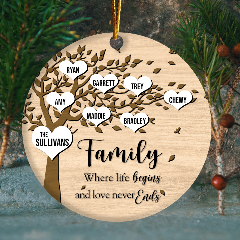 Family Where Life Begins and Never Ends Personalized Ceramic Christmas Ornament