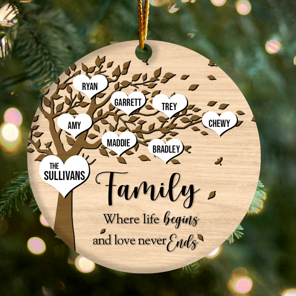 Family Where Life Begins and Never Ends Personalized Ceramic Christmas Ornament