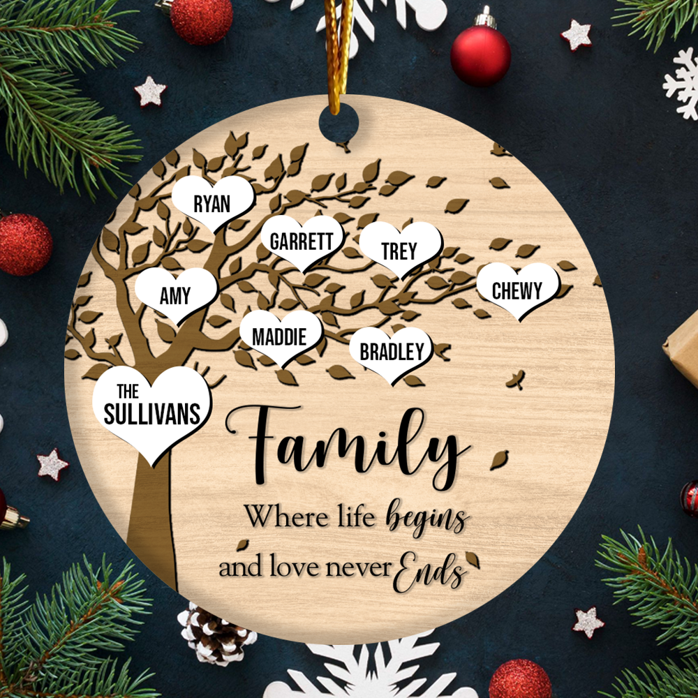 Family Where Life Begins and Never Ends Personalized Ceramic Christmas Ornament