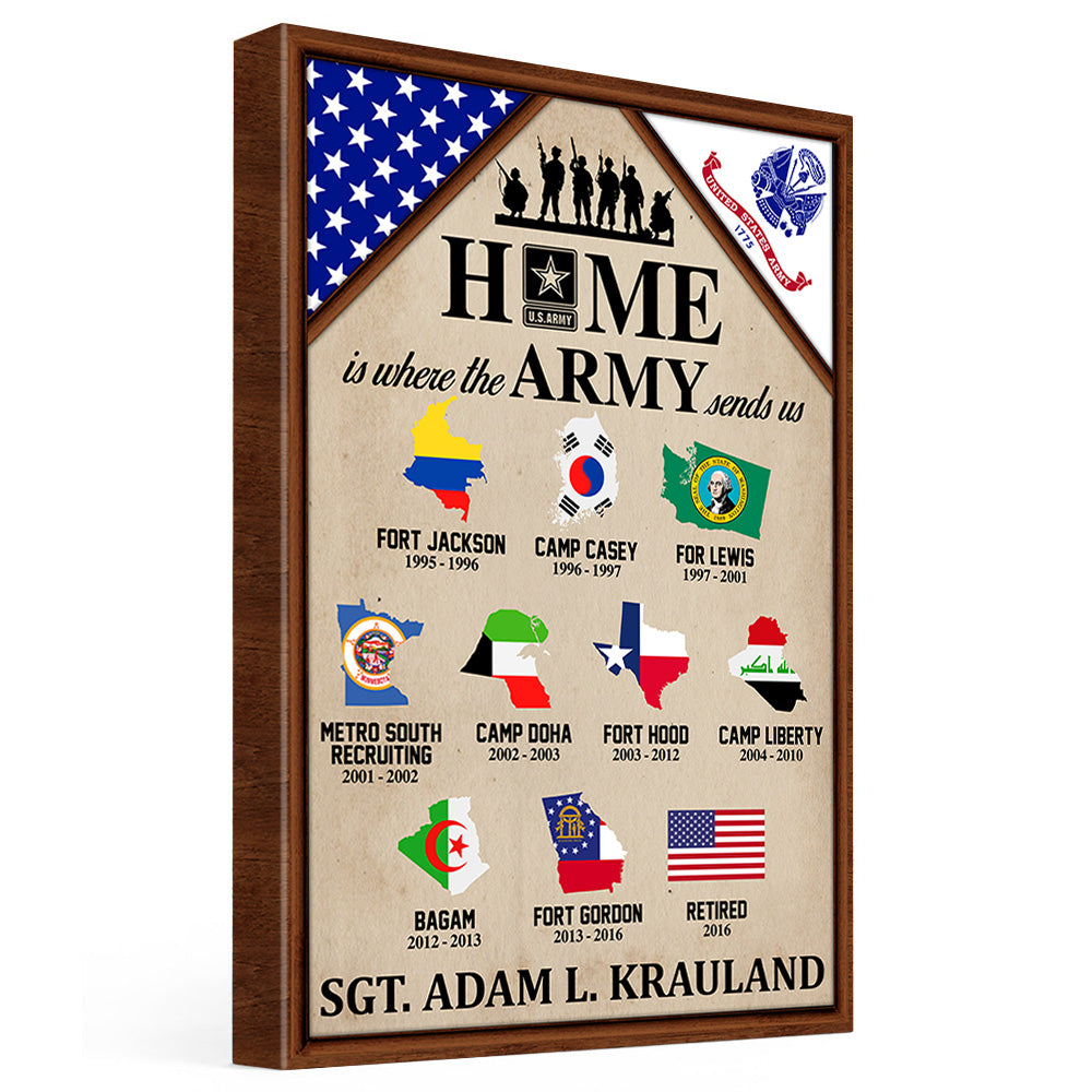 Personalized Gift For Veteran Dad Grandpa Custom Gift For Veteran Home Is Where The Military Branch Sends Us Poster Canvas For Veteran Home H2511