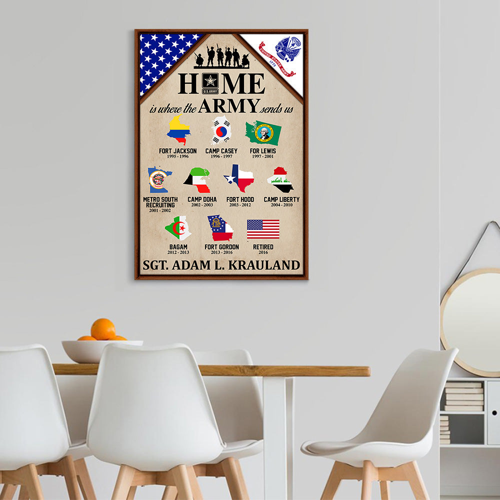 Personalized Gift For Veteran Dad Grandpa Custom Gift For Veteran Home Is Where The Military Branch Sends Us Poster Canvas For Veteran Home H2511