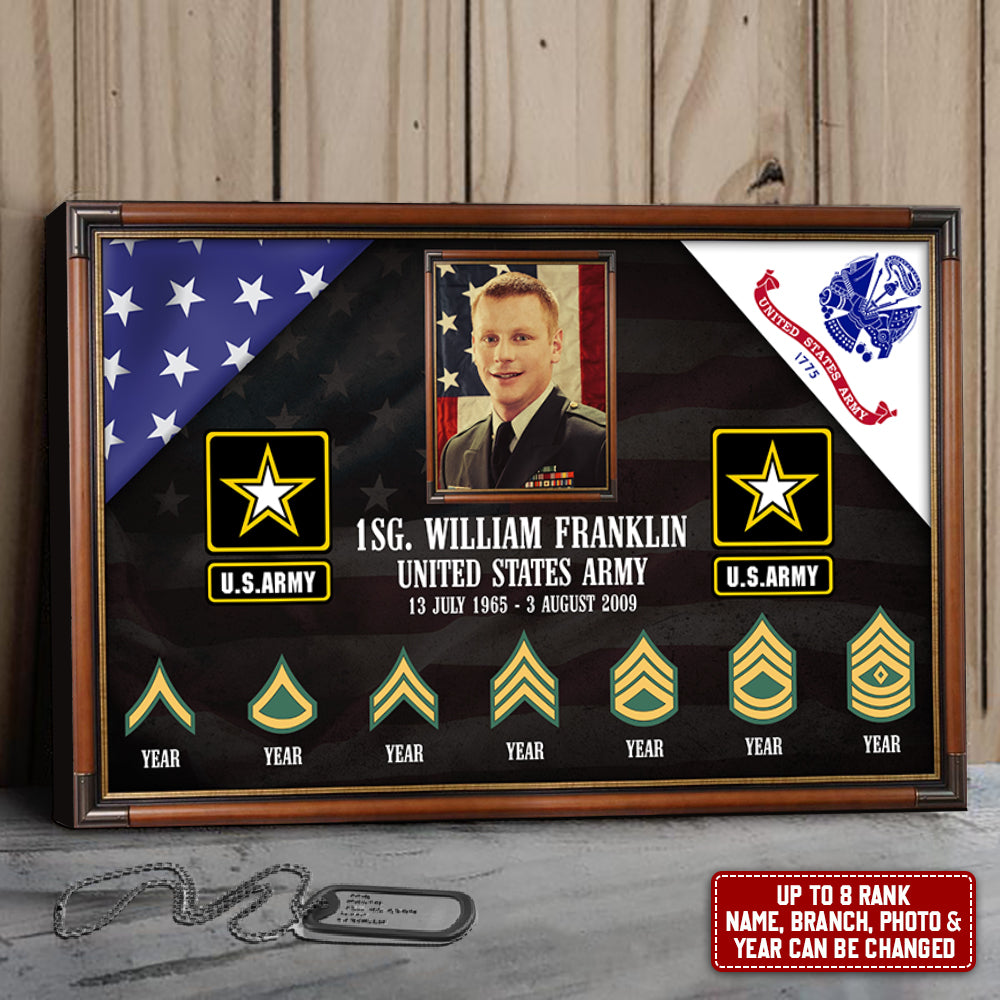 Personalized Gift For Veteran Custom Image Name Year And Rank Canvas