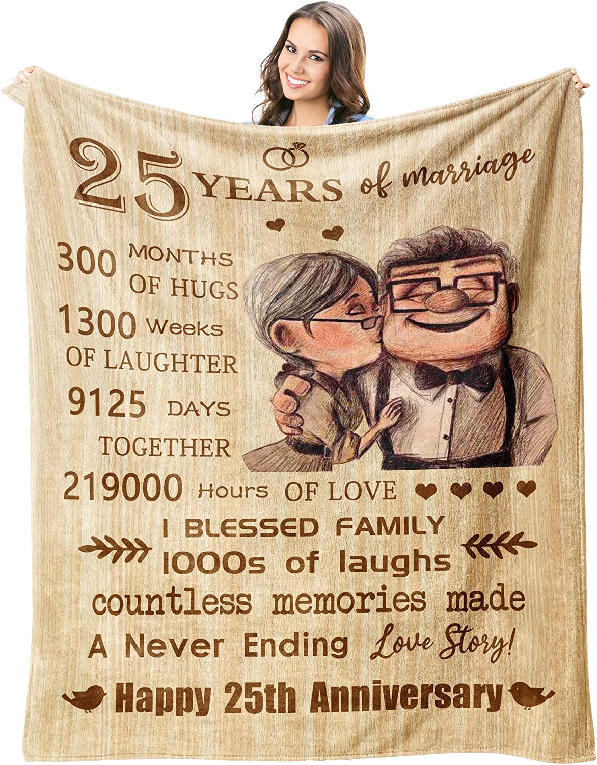 Custom Years Of Marriage Gifts For Dad Mom Friends Grandparents - Custom Years Wedding For Husband Wife