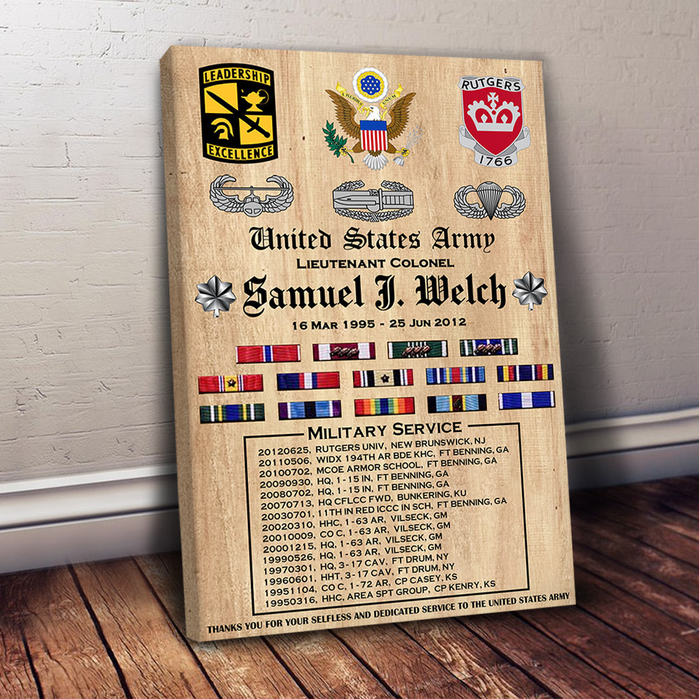 Custom Military Service Record Personalized Poster Canvas Gift For Veteran H2511