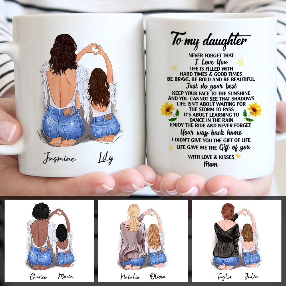 Personalized Never Forget That I Love You Mug For Mom From Daughter